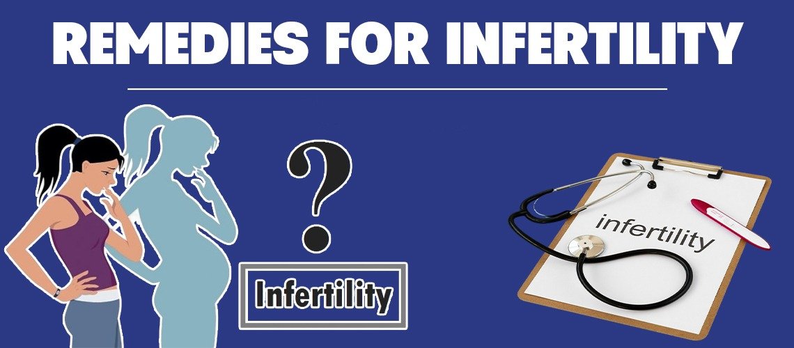 Remedies for Infertility